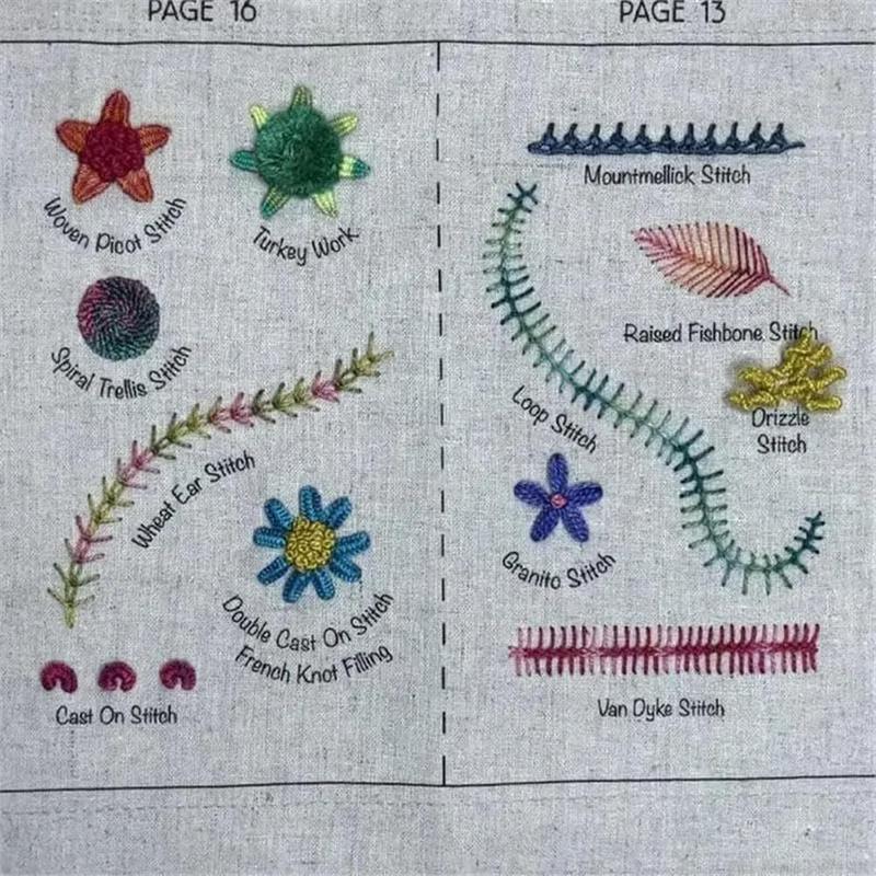 Portable All-Scenario Embroidery Stitch Book + Professional Sewing Kit