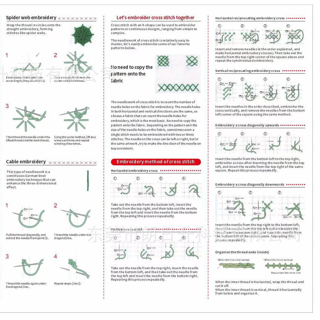 Portable All-Scenario Embroidery Stitch Book + Professional Sewing Kit