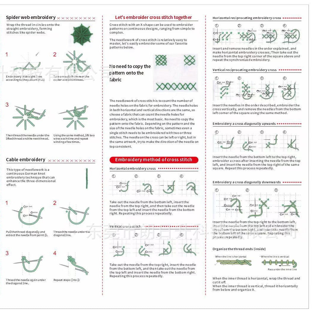 Portable All-Scenario Embroidery Stitch Book + Professional Sewing Kit